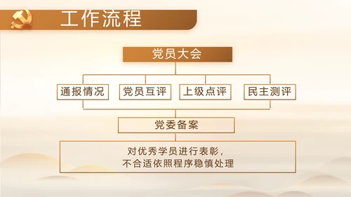 党建党风廉政学习教育动态PPT模板