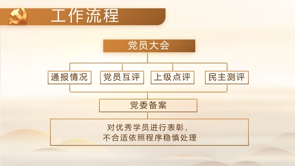 党建党风廉政学习教育动态PPT模板