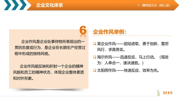 商务高管培训企业文化阐述PPT模板