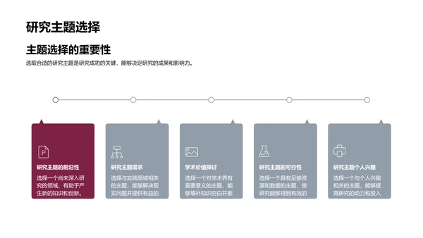 开题答辩报告