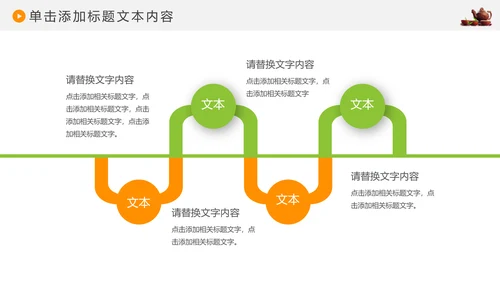 绿色清新茶园茶文化茶艺茶道茶PPT模板