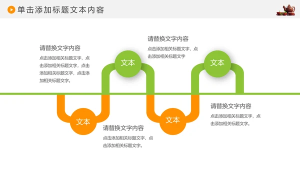 绿色清新茶园茶文化茶艺茶道茶PPT模板