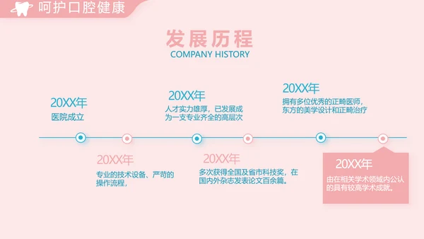 简约大气牙科口腔动态PPT
