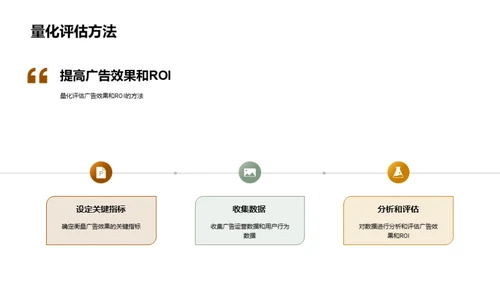 大暑节气新媒广告优化