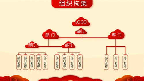 红色喜庆新年元旦春节年会ppt