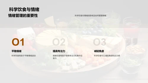 科学饮食 掌握未来