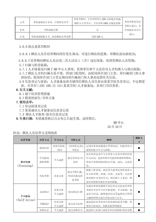 公司人才储备池与人才梯队建设方案