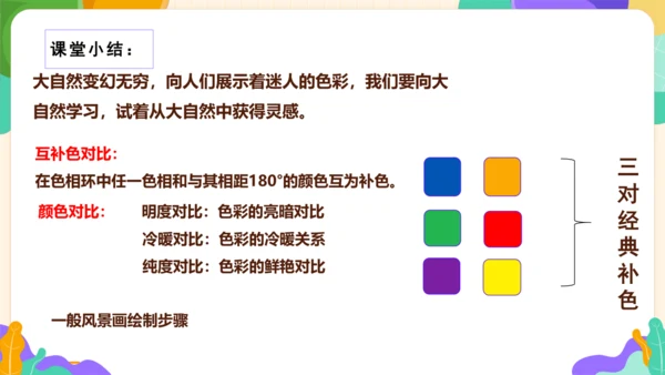 【大单元教学】第1课自然的色彩 课件（31页）--人美2024版七年级上册