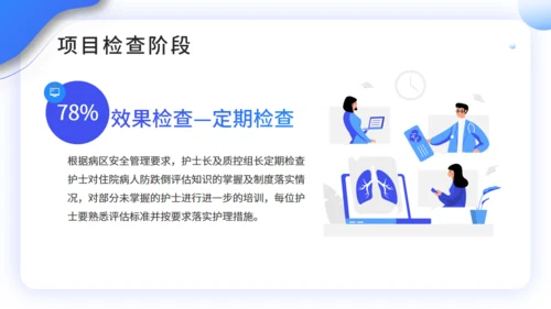 医院护理工作PDCA品管圈案例汇报通用PPT模板