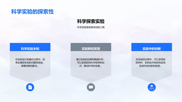 科学实验实践教学PPT模板
