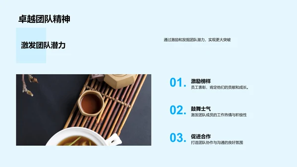 团队卓越之旅