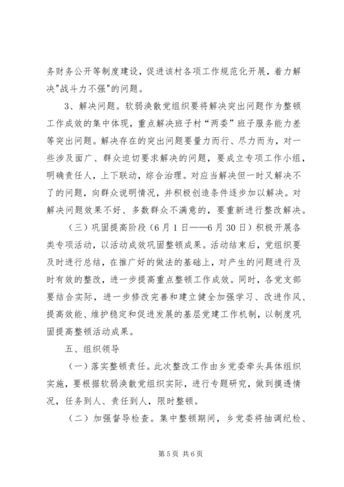 软弱涣散村党组织转化整改方案.docx