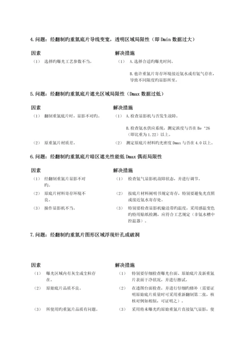 印制电路板故障排除标准手册.docx