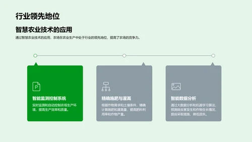 述职报告：智慧农业实践