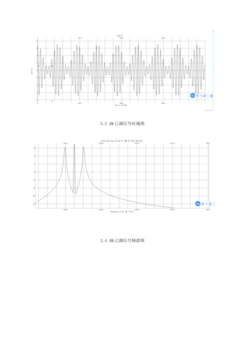 2023年AMDSBSSB实验报告0.docx