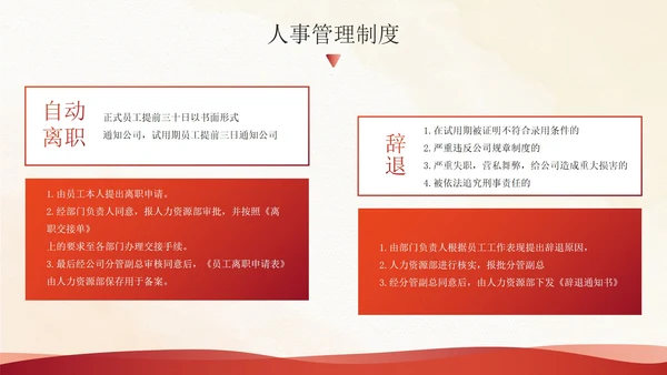实景励志团队职场企业部门管理制度培训讲座PPT模板