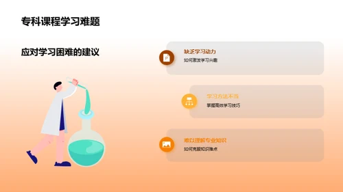 专科学习与职业规划