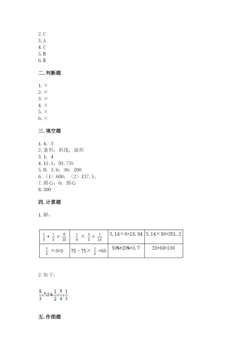 小学数学六年级上册期末模拟卷带答案（考试直接用）.docx