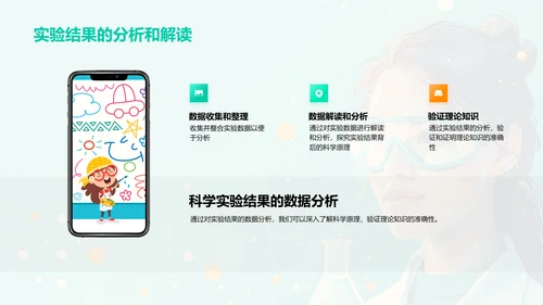 科学实验探究报告PPT模板