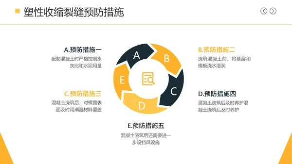 深蓝色简约风土木工程毕业论文答辩