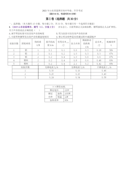 9.2021年山东省淄博市初中毕业、升学考试.docx