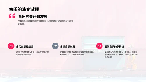 小学音乐欣赏教程PPT模板