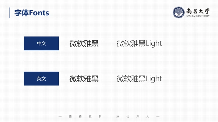 南昌大学专属课题学术汇报毕业答辩通用PPT模板