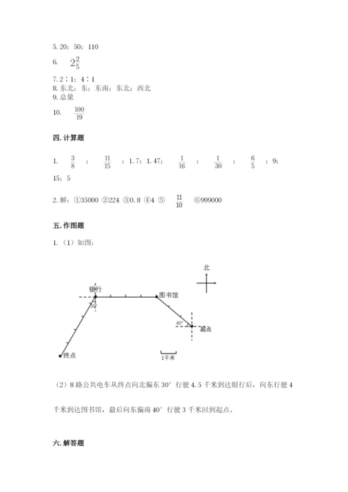 人教版六年级上册数学期末测试卷附答案【轻巧夺冠】.docx