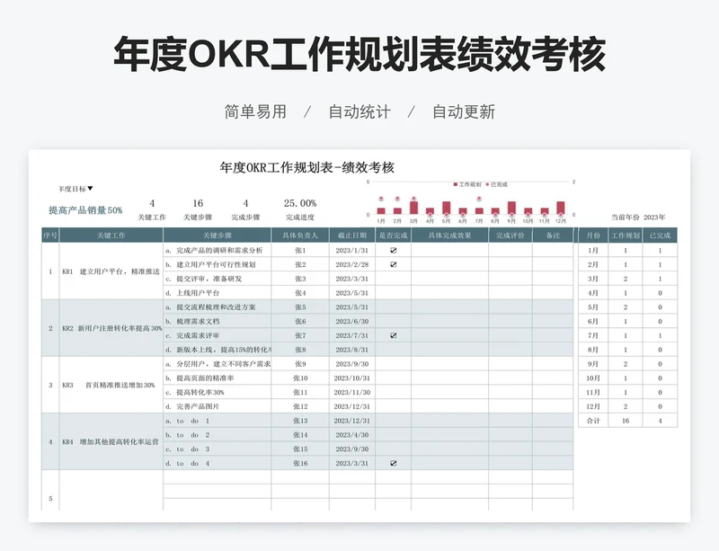 年度OKR工作规划表绩效考核excel表格模板