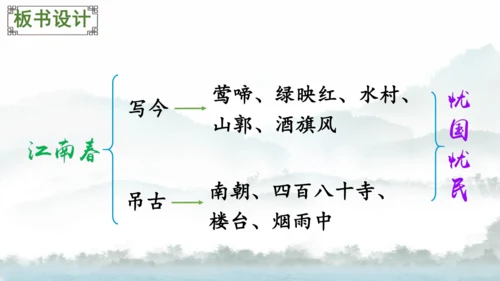18 古诗三首（江南春） 第二课时   课件