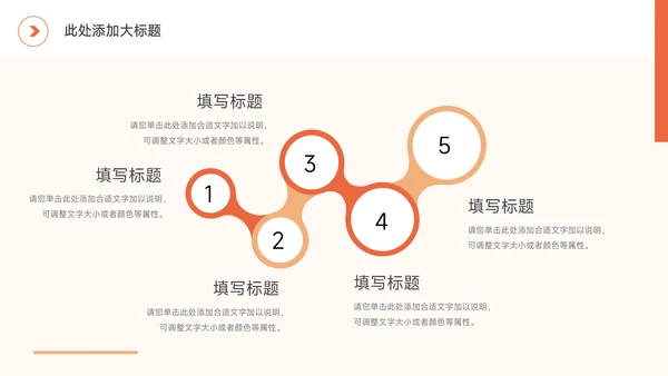 橙色图文简洁企业商业计划书PPT模板