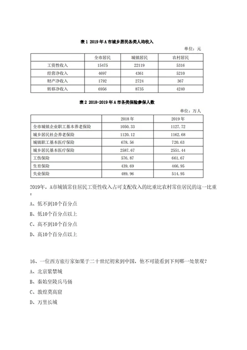 2022年08月中国科学院上海高等研究院招聘1人笔试历年难易错点考题荟萃附带答案详解