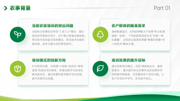 绿色商务风秋分农事农业培训活动PPT模板