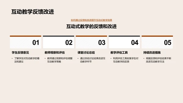 探索互动教学
