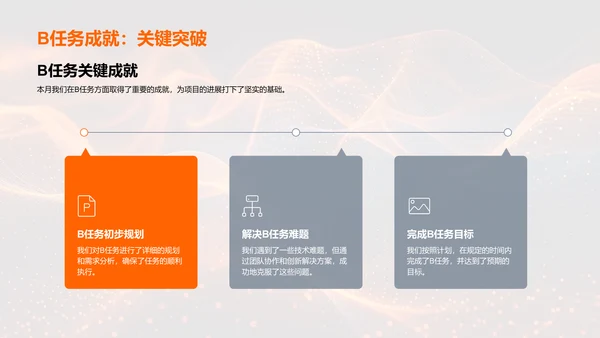 IT项目月度报告PPT模板
