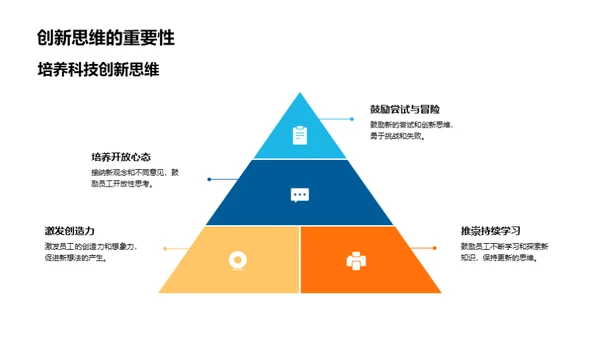 科技驱动·文化塑造