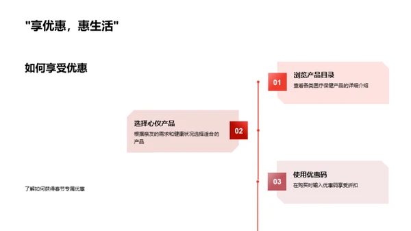 健康礼盒 春节送爱