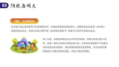 卡通风钻木取火介绍PPT模板神话故事