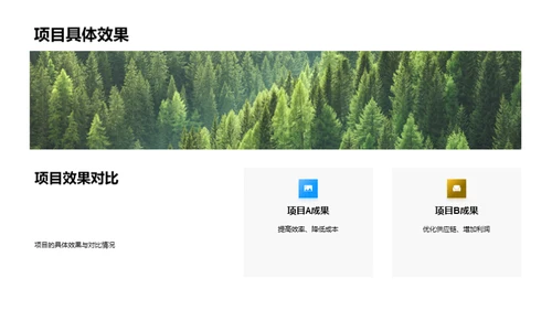 农业供应链全面回顾