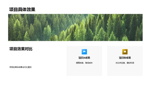 农业供应链全面回顾