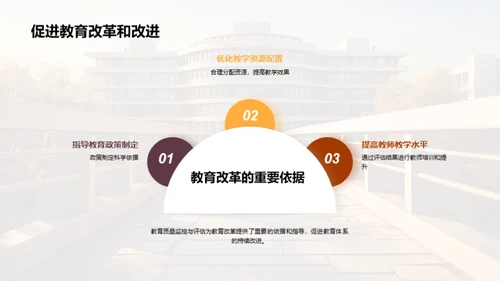 大学本科教育质量监控与评估