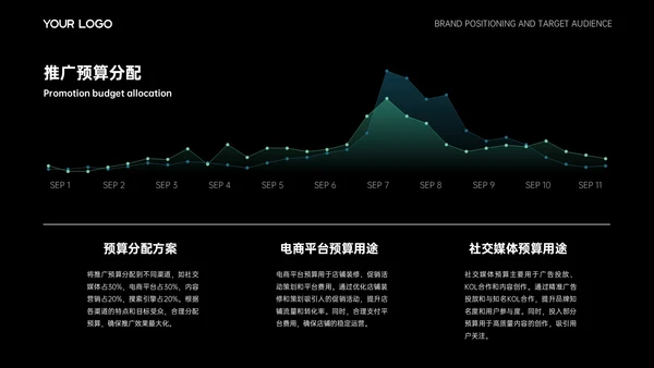 黑白色简约欧美风策划方案PPT模板