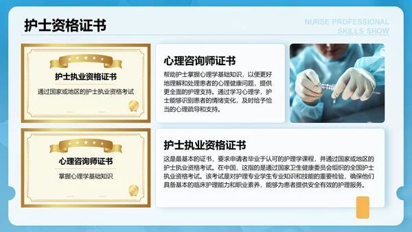 蓝色商务风护士求职简历专业展示PPTPPT模板