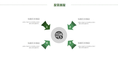 生态城市绿地球通用PPT模板