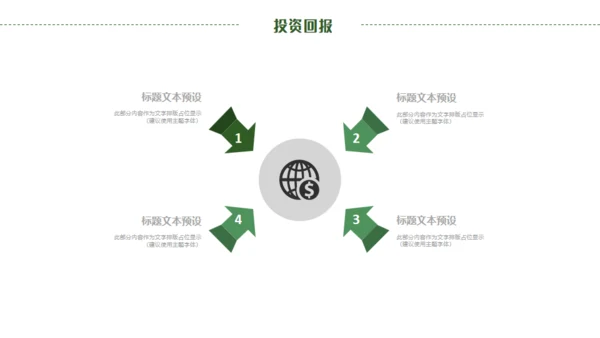 生态城市绿地球通用PPT模板