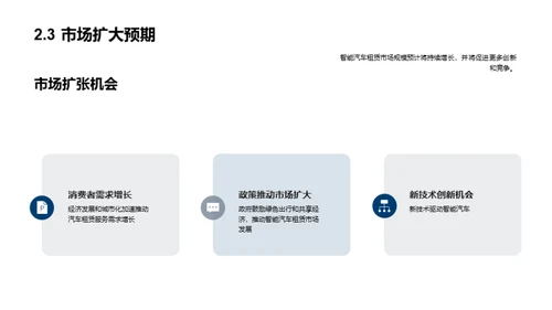 探索智能汽车租赁新纪元