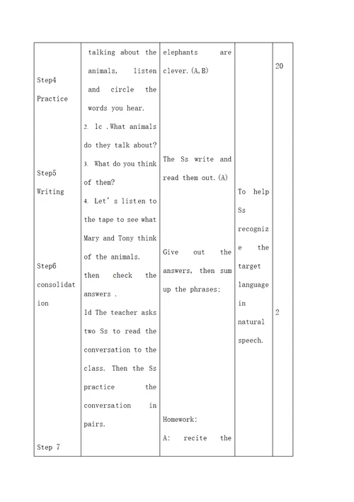 七年级英语下册unit5whydoyoulikepandassectionb1a1d教案人教新目标版