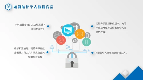 蓝色微粒体风几何形状数据安全网络信息安全培训动态PPT