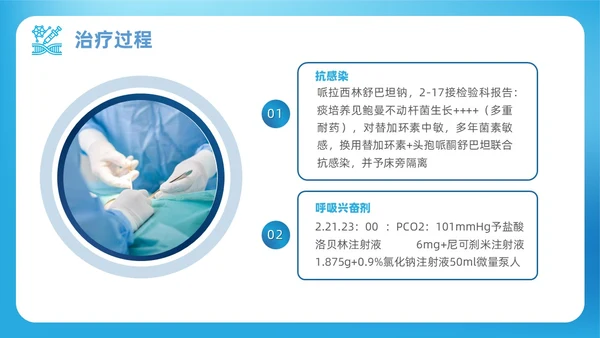 蓝色渐变简约商务呼吸衰竭病人护理查房医疗护理培训PPT
