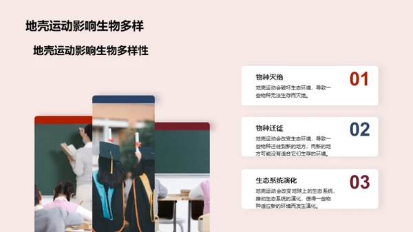 揭秘地壳运动